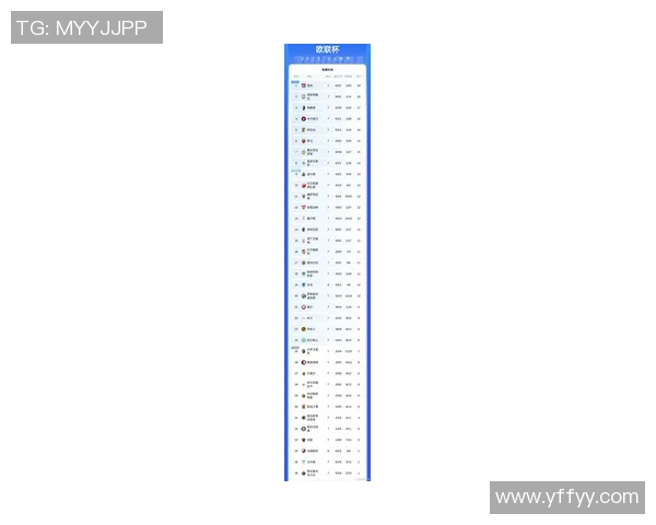 欧洲五大联赛最新积分榜深度分析各队表现与竞争态势 欧洲五大联赛最新积分榜深度分析各队表现与竞争态势