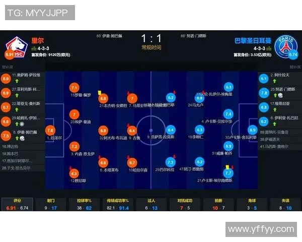 姆巴佩近五场比赛技术数据详解全面解析表现亮点与不足